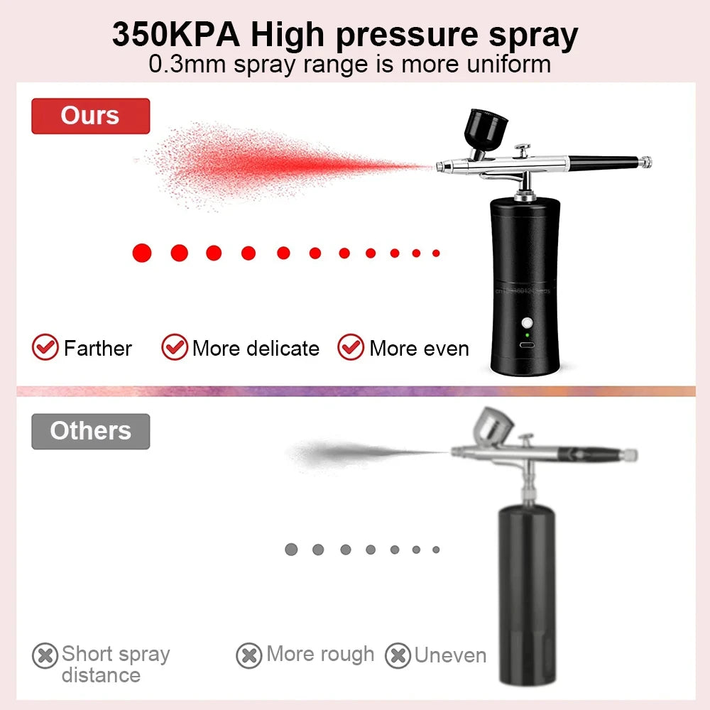 Airbrush with Compressor Airbrush Painting Mini Spray Gun for Painting Wireless Electric Paint Gun Airbrush Kit with Compressor