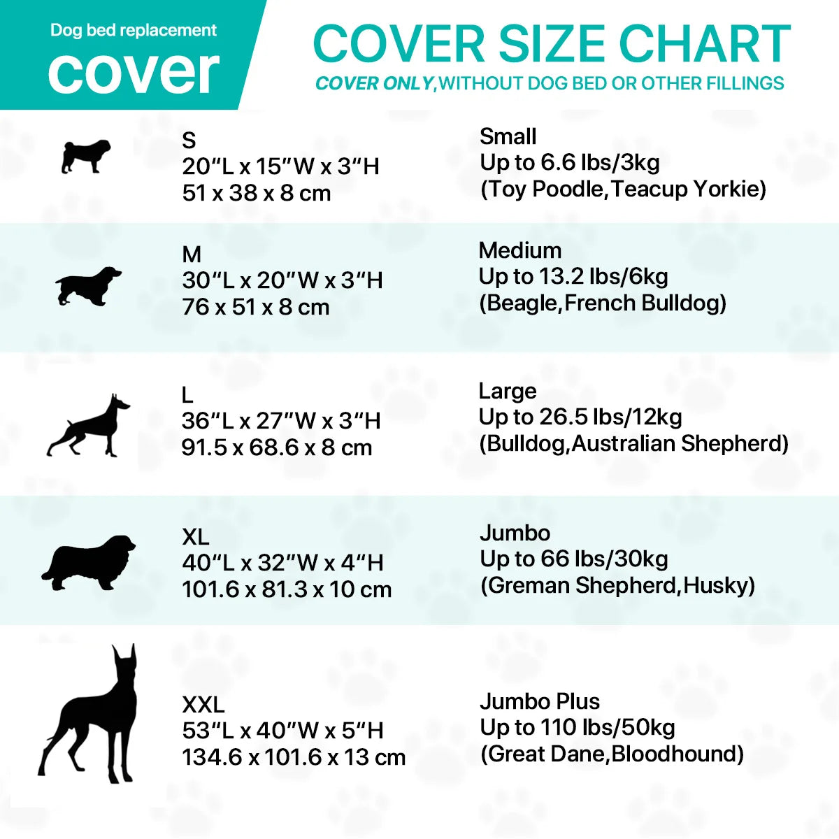 Orthopedic Dog Bed Cover – Washable & Quilted