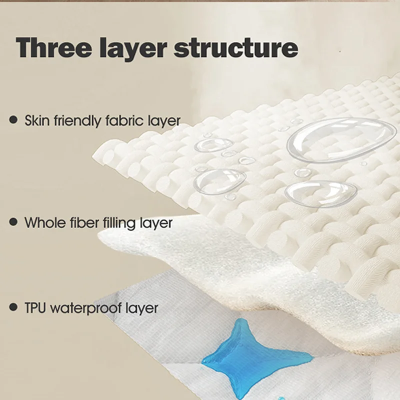 Waterproof Pet Bed Cover – Furniture, Sofa & Mattress Protector for Vancouver Pets